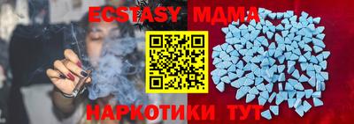 прущие грибы Кунгур