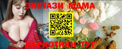 прущие грибы Кунгур